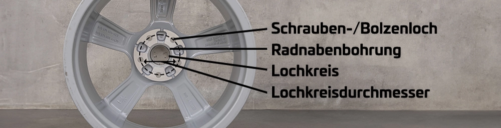 Lockreis und Radnabe eklärt